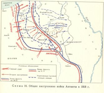 Общее наступление войск Антанты в 1918 году